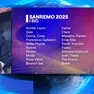 Un fermo immagine tratto dalla diretta al Tg1 delle 13.30 mostra il direttore artistico di Sanremo Carlo Conti mentre svela i primi nomi dei 30 Big in gara a Sanremo 2025