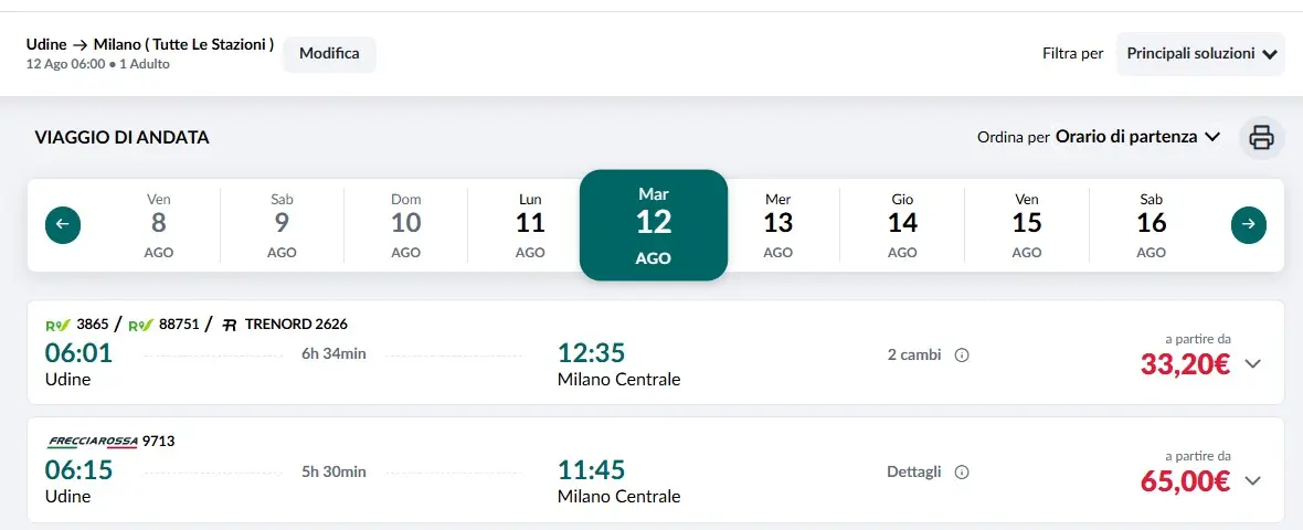 Previsioni e costi per la Freccia diretta a Milano, partenza Udine. Prima il treno arrivava in stazione Centrale alle 10.15