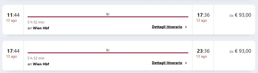 Le previsioni di viaggio da Udine a Vienna