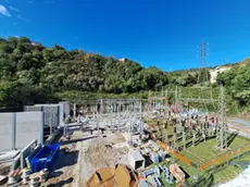 Il progetto SmartGrid che il Gruppo Hera sta realizzando a Trieste