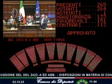 Un fermo immagine mostra l'approvazione in prima lettura il ddl Valditara con 151 voti a favore e 113 contrari e 1 astenuto
