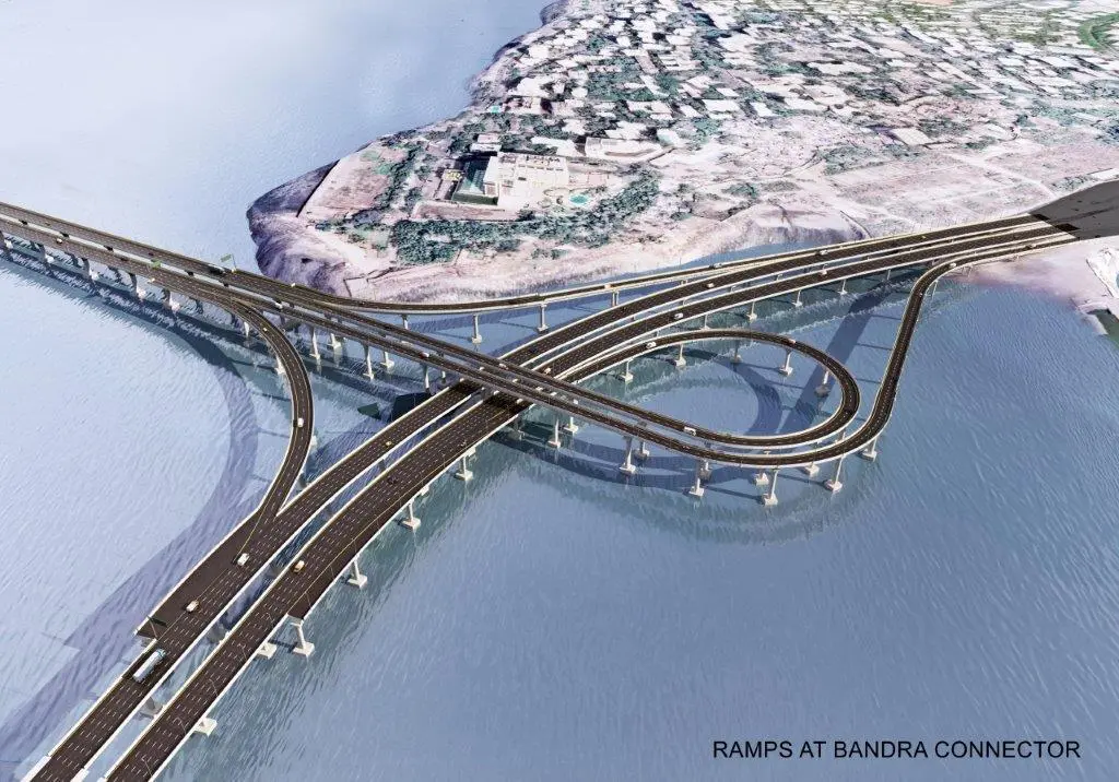 Il progetto del Versova Bandra Sea Link di Mumbai