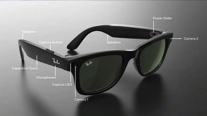 I Ray-Ban Stories, gli occhiali nati dalla collaborazione tra Facebook ed EssilorLuxottica