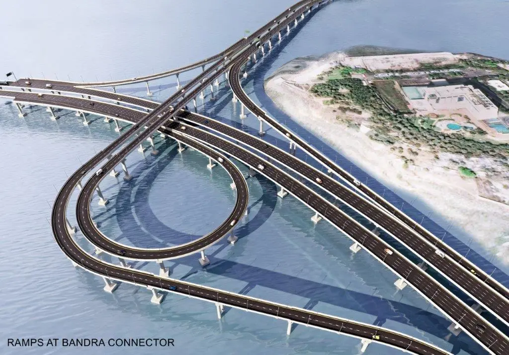 Il progetto del Versova Bandra Sea Link di Mumbai