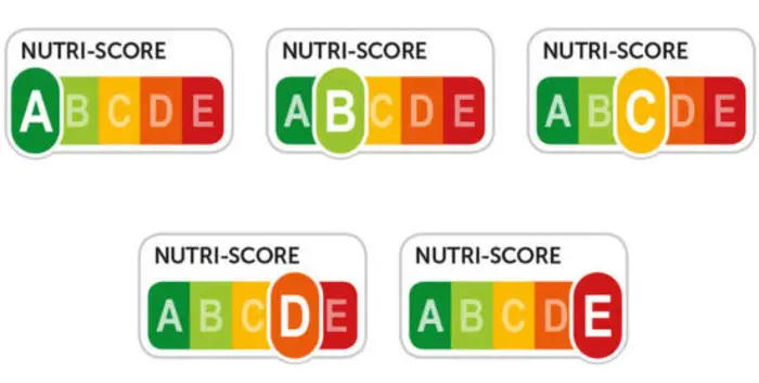 L'etichetta nutri-score