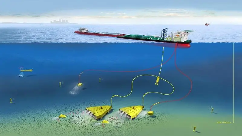 Fonte: http://www.looppng.com/content/deep-sea-mining-hyped-vested-interests-serious-concerns-remain